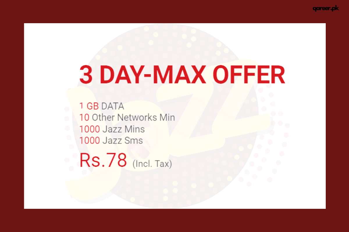 Jazz 3 Day Max Offer